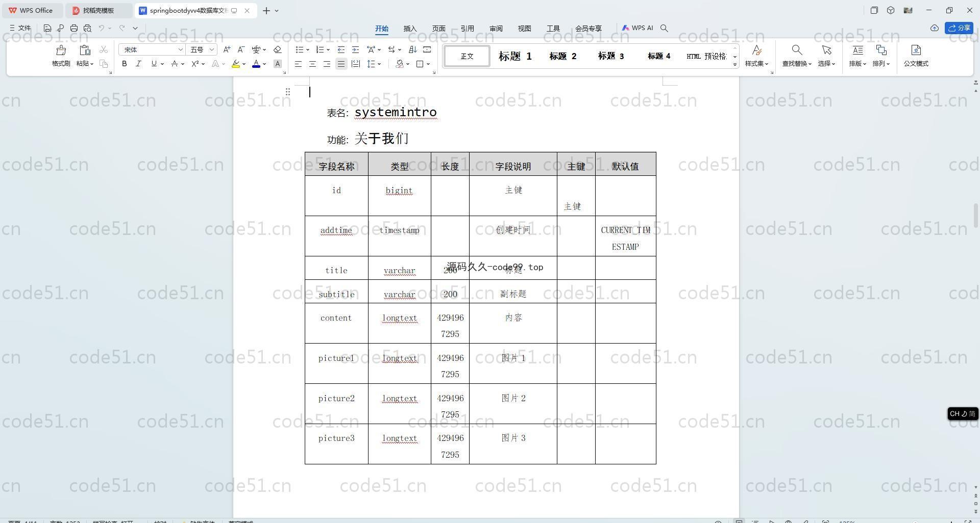 基于SpringBoot+MySQL+Vue.js的电影票信息管理系统(附论文)