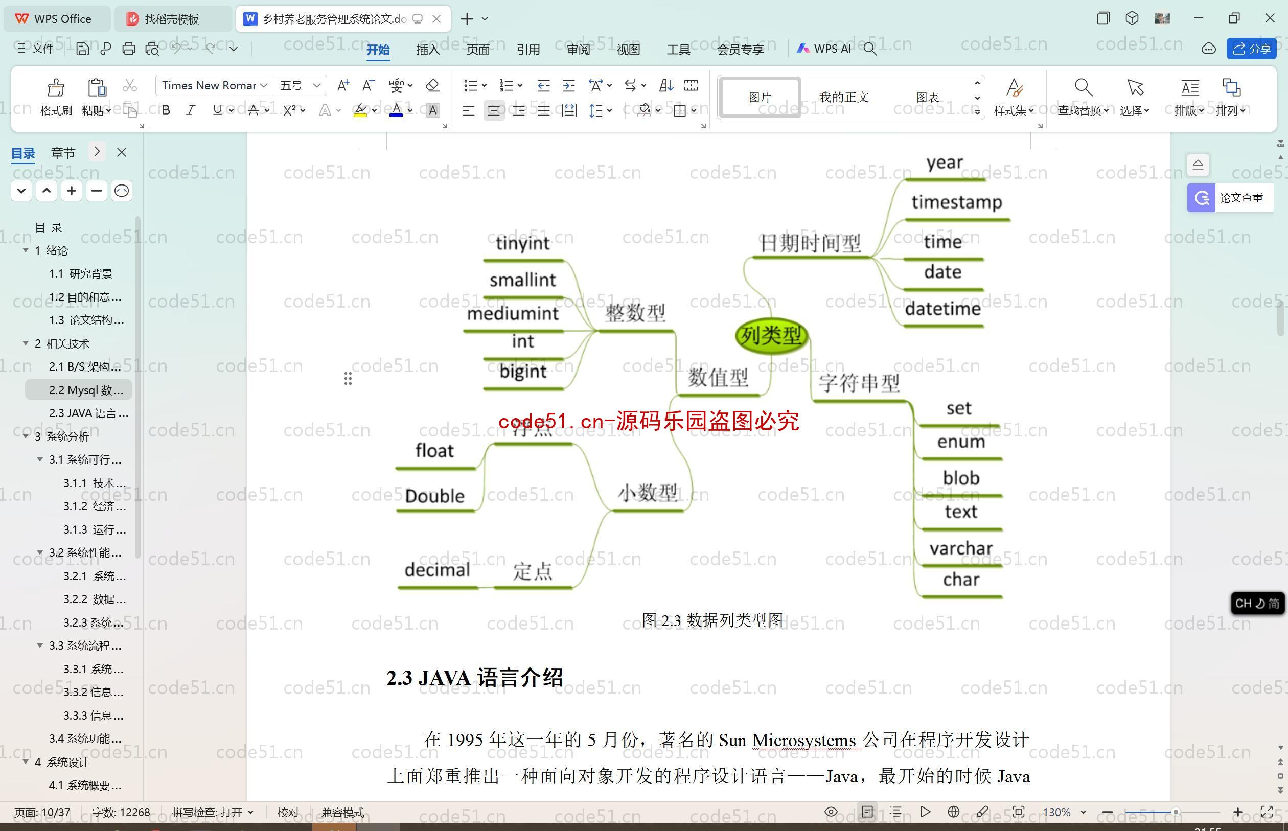 基于SpringBoot+MySQL+SSM+Vue.js的乡村养老服务管理(附论文)