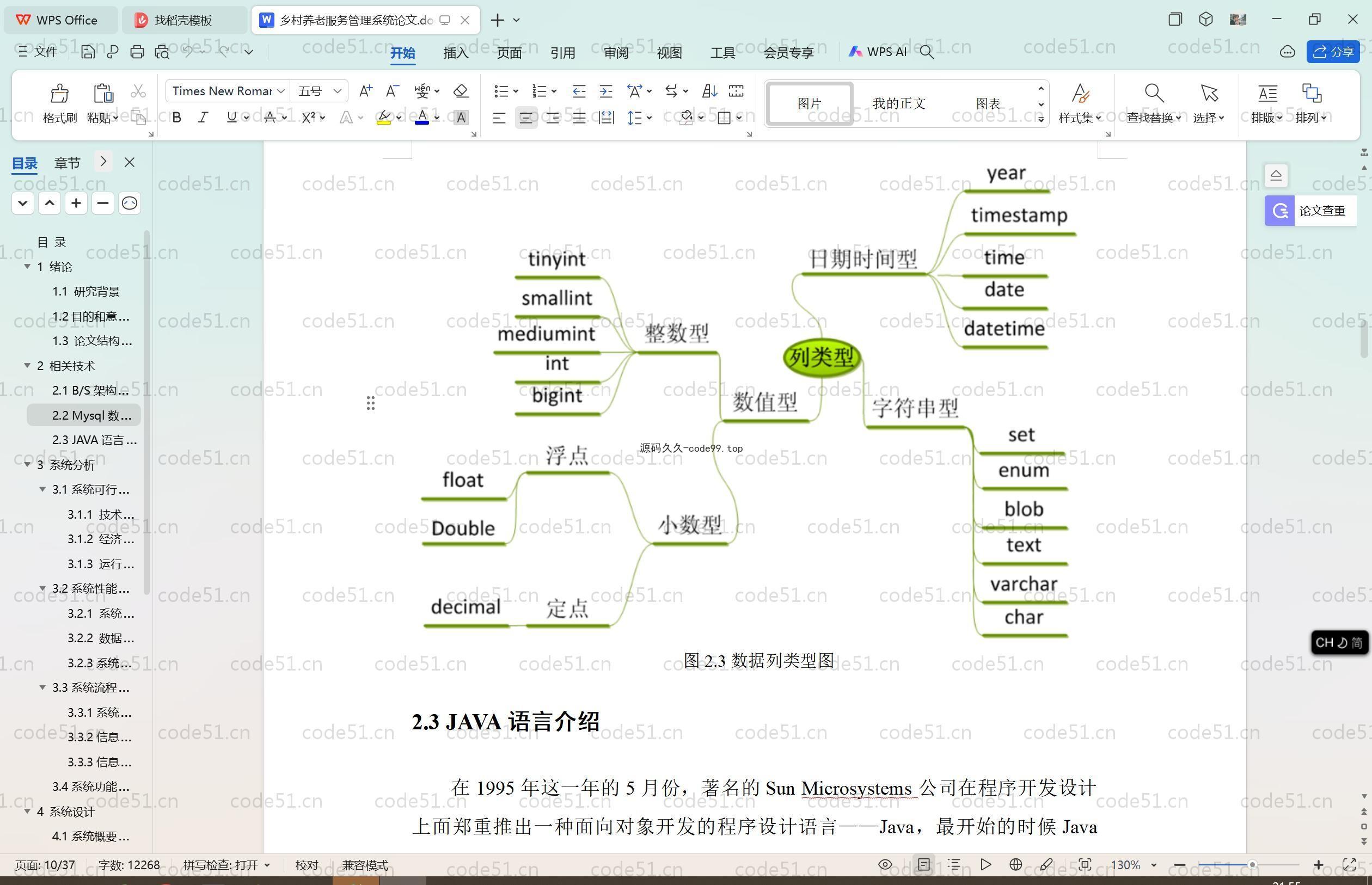 基于SpringBoot+MySQL+Vue.js的乡村养老服务管理(附论文)