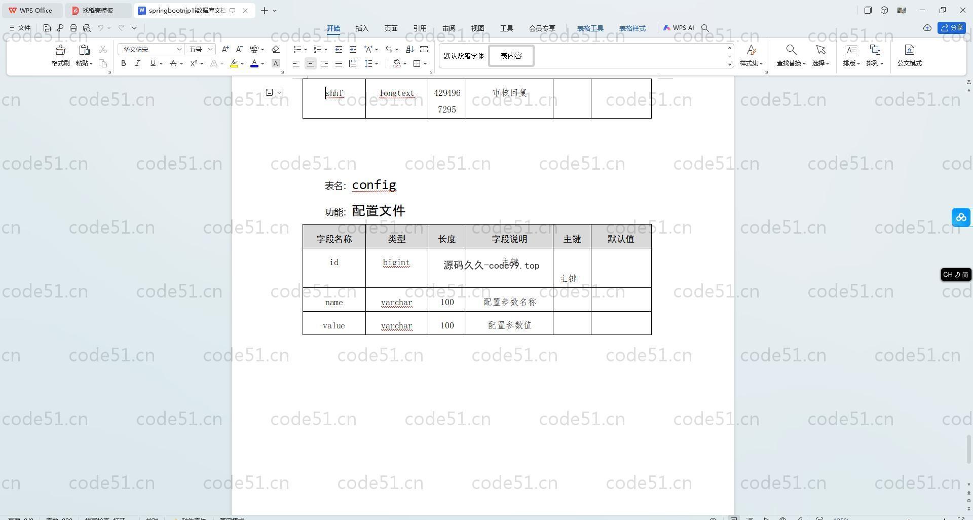 基于SpringBoot+MySQL+Vue.js的工会管理系统(附论文)