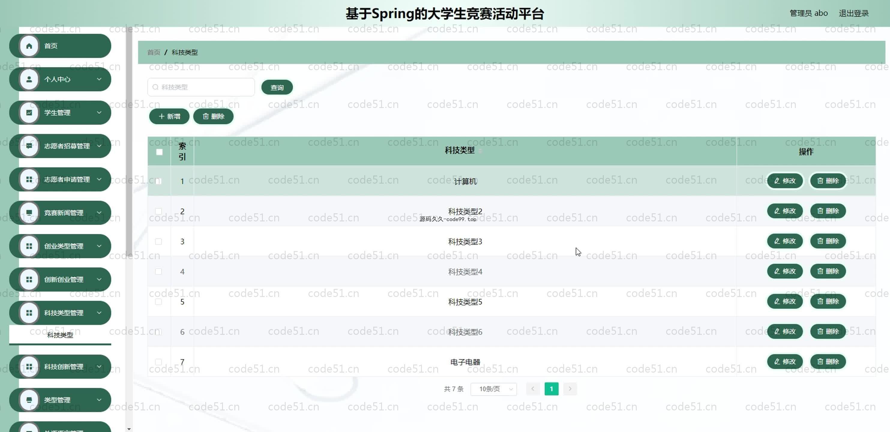 基于SpringBoot+MySQL+Vue.js的大学生竞赛活动管理系统