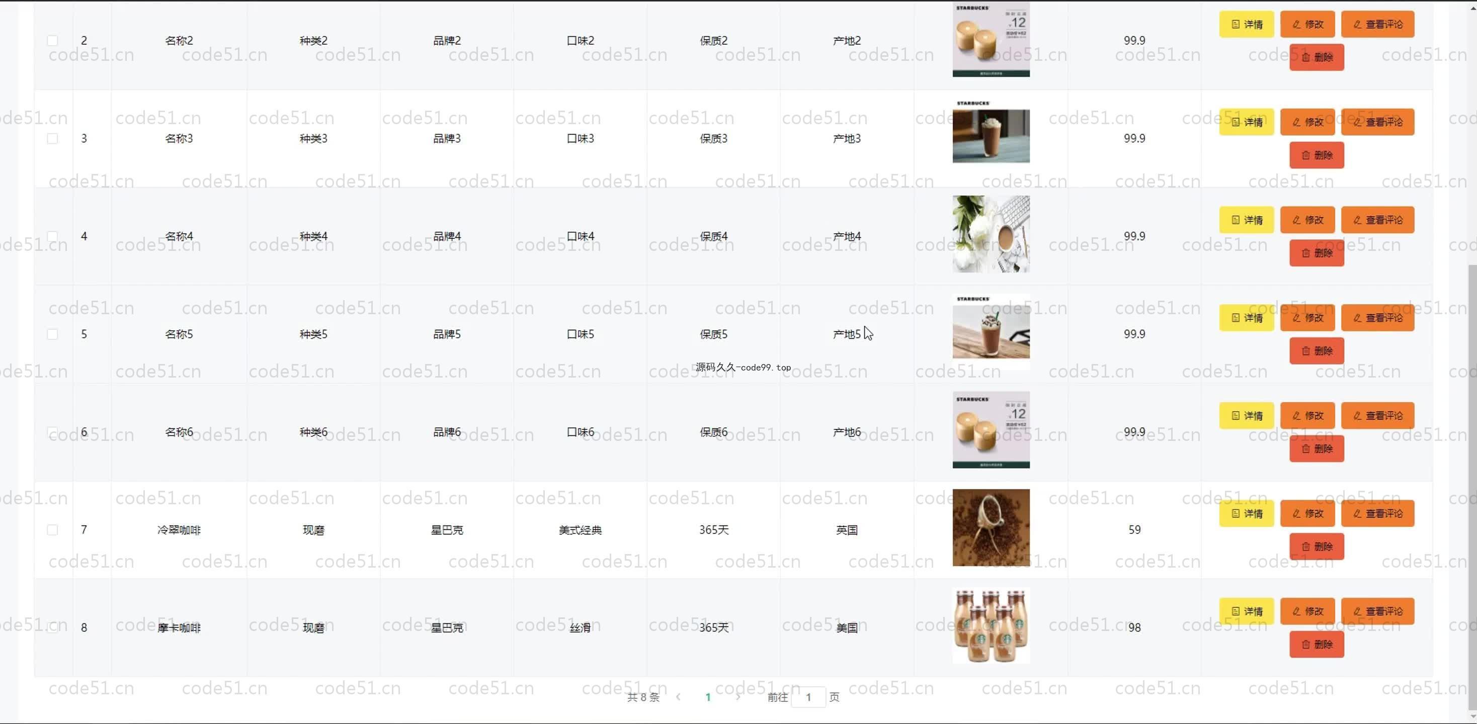 基于SpringBoot+MySQL+Vue.js的咖啡文化宣传系统(附论文)