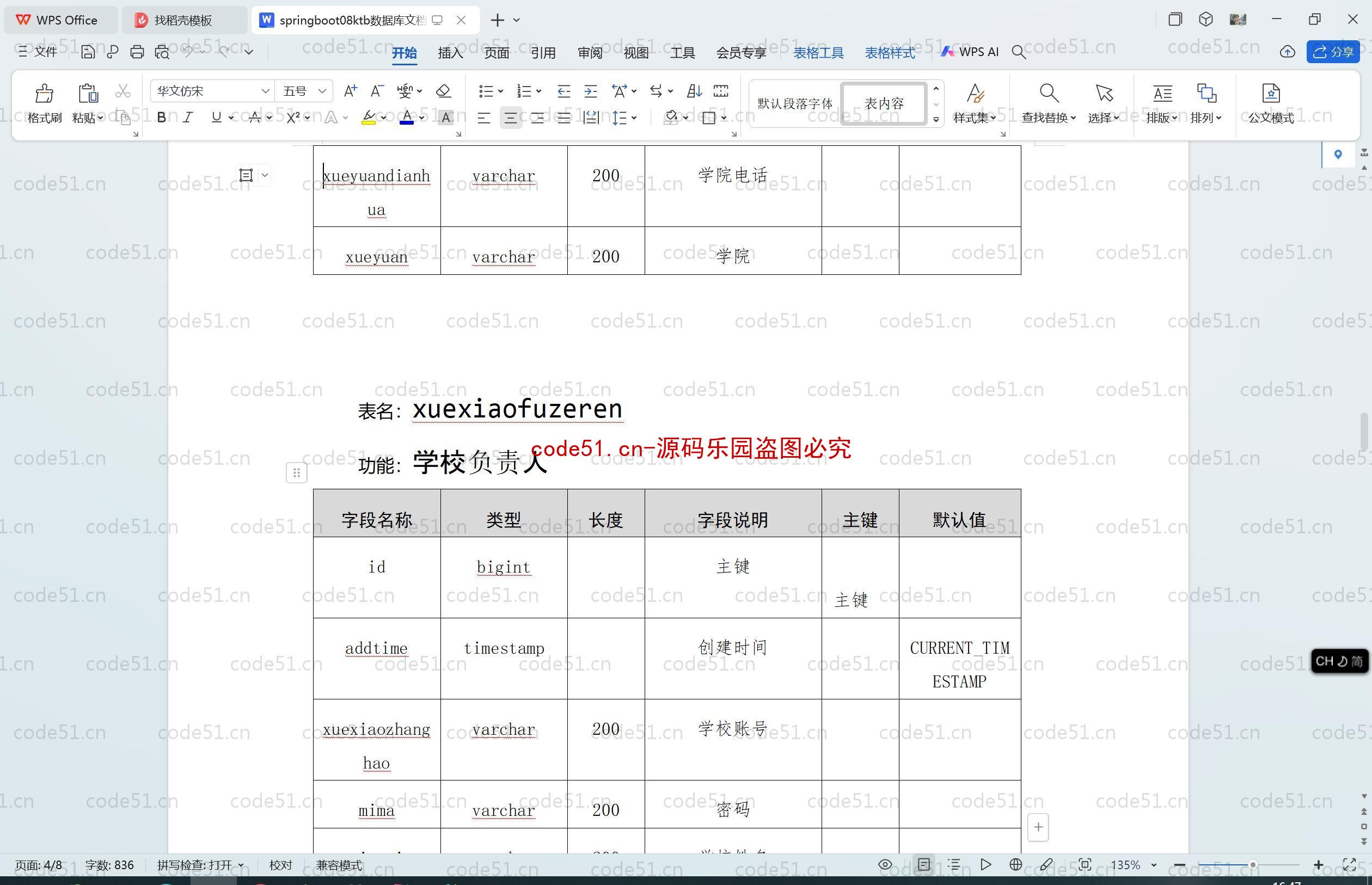 基于SpringBoot+MySQL+SSM+Vue.js的高校奖助学金系统(附论文)