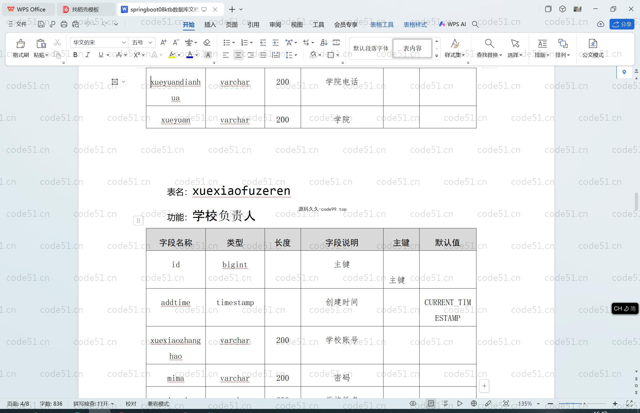 基于SpringBoot+MySQL+Vue.js的高校奖助学金系统(附论文)