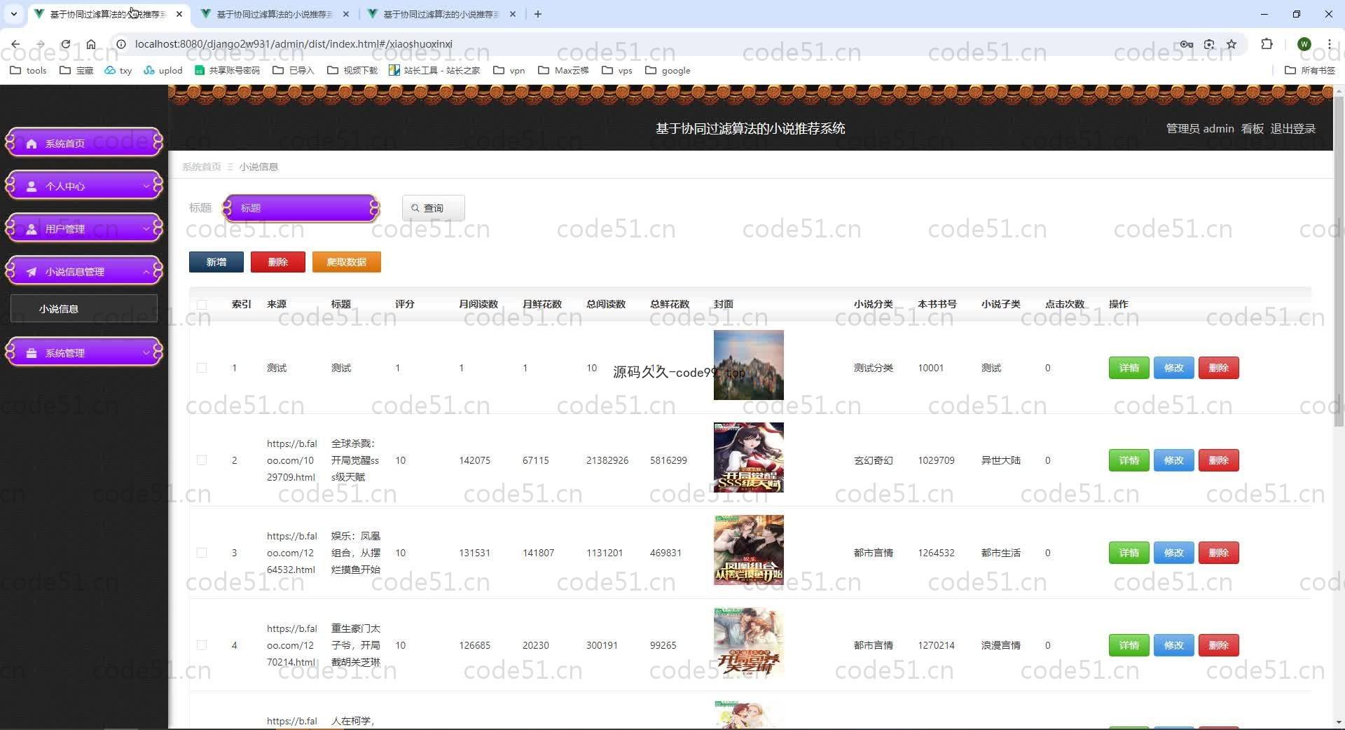 基于Python+Django+MySQL+Vue前后端分离的协同过滤算法的小说推荐系统(附论文)