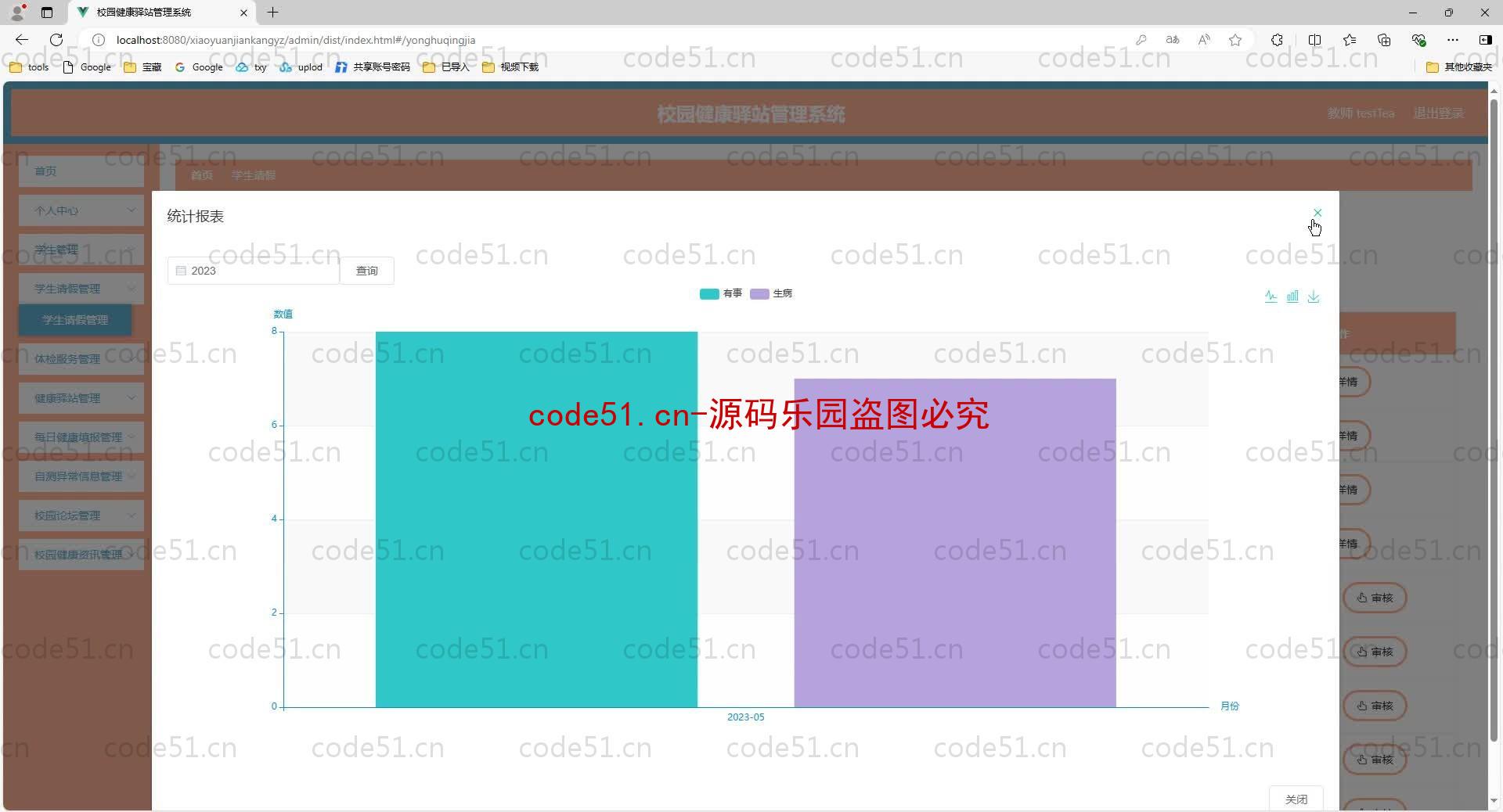 基于SpringBoot+MySQL+SSM+Vue.js的校园健康驿站(附论文)