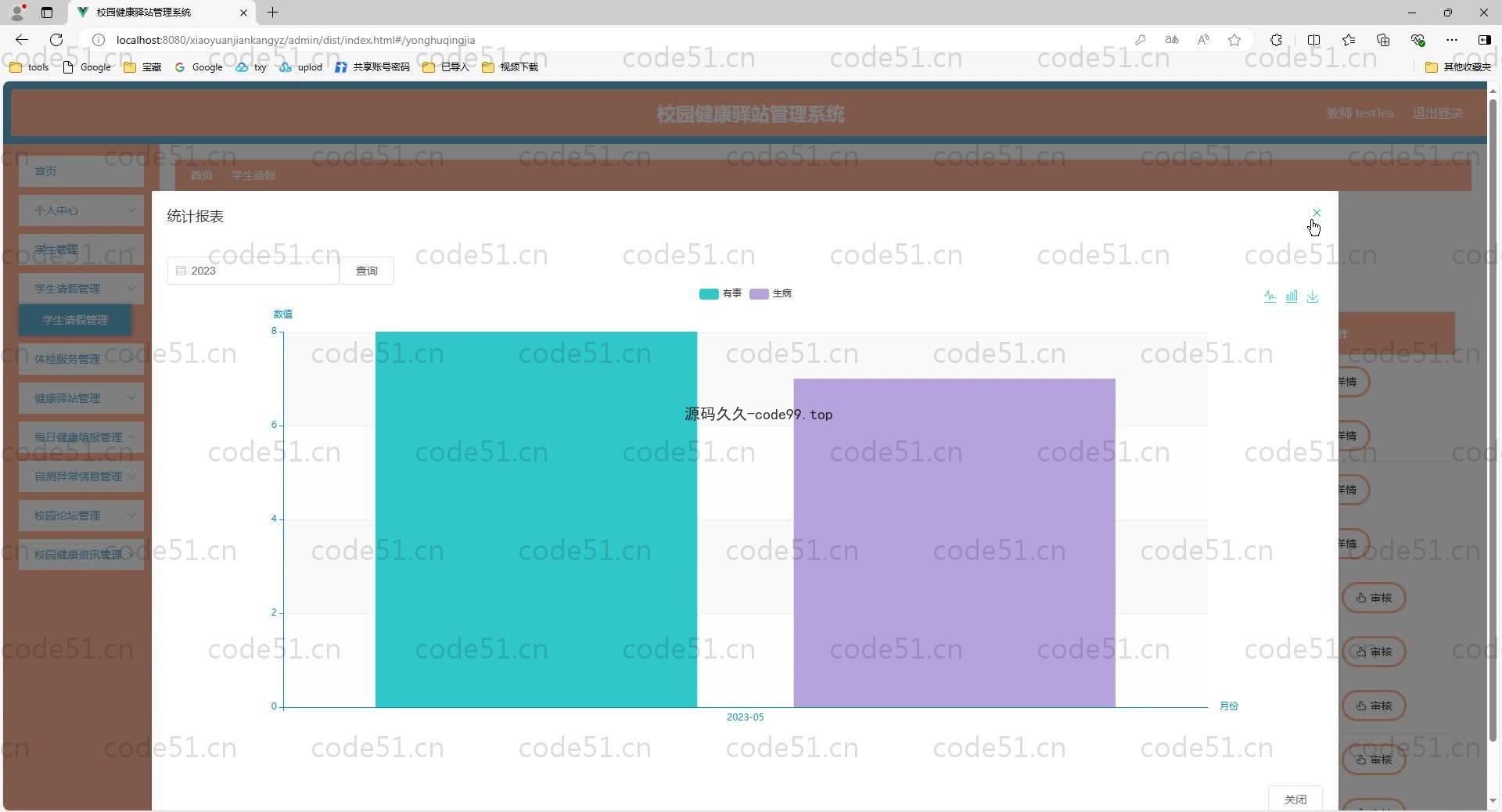 基于SpringBoot+MySQL+Vue.js的校园健康驿站(附论文)