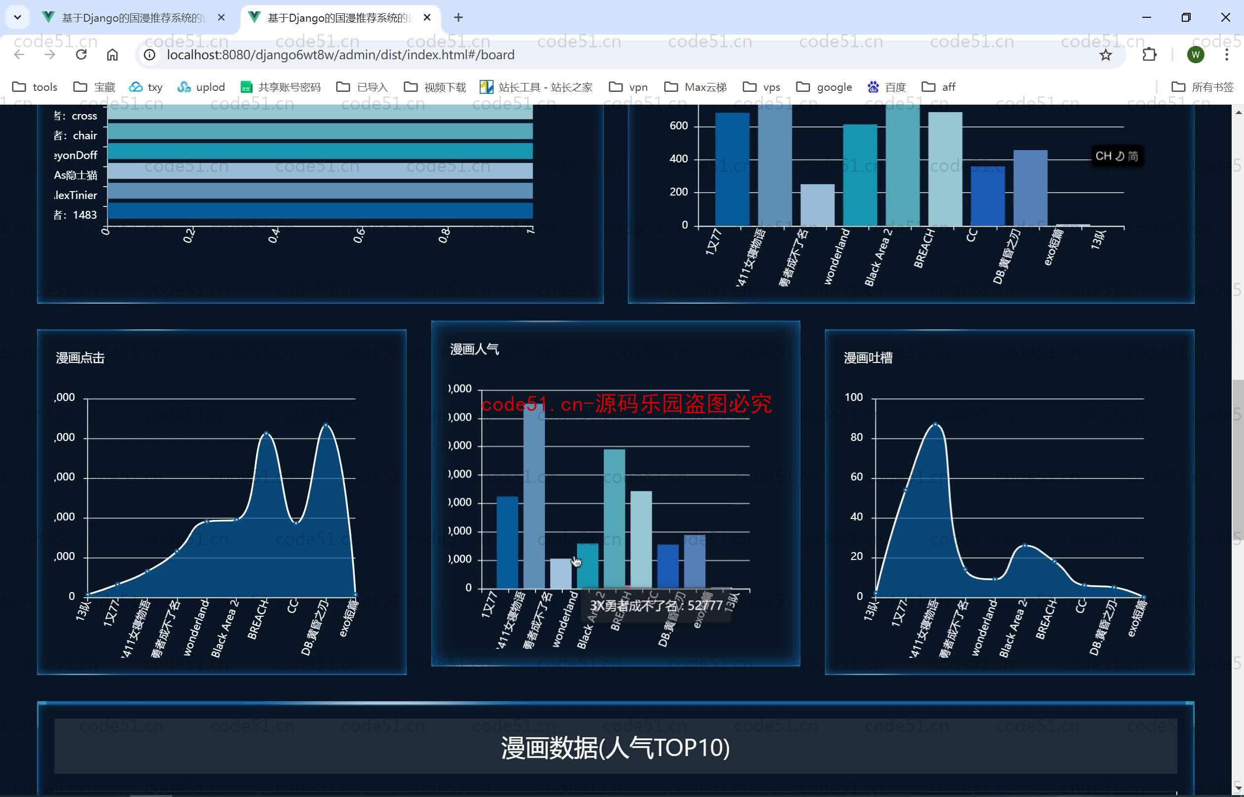 基于Python+Django+MySQL+Vue前后端分离的国漫推荐系统(附论文)