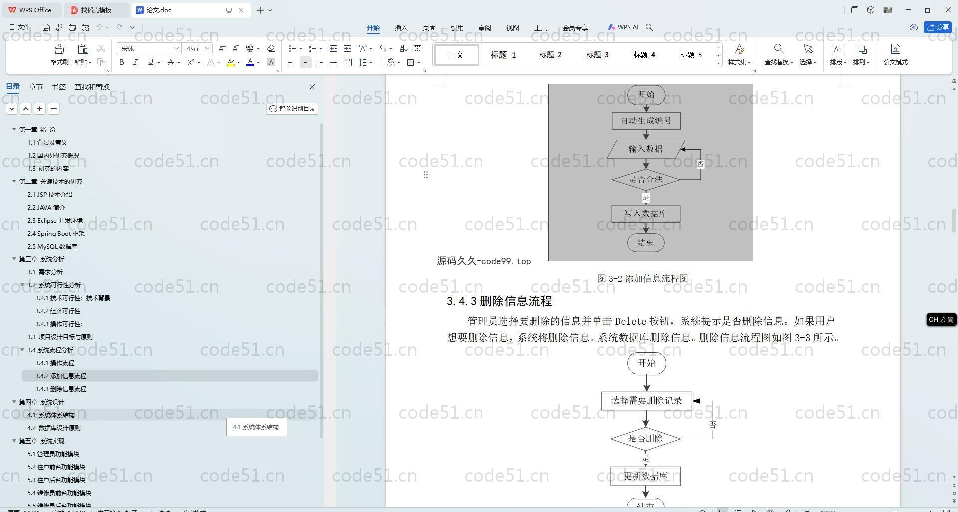 基于SpringBoot+MySQL+Vue.js的社区管理系统(附论文)