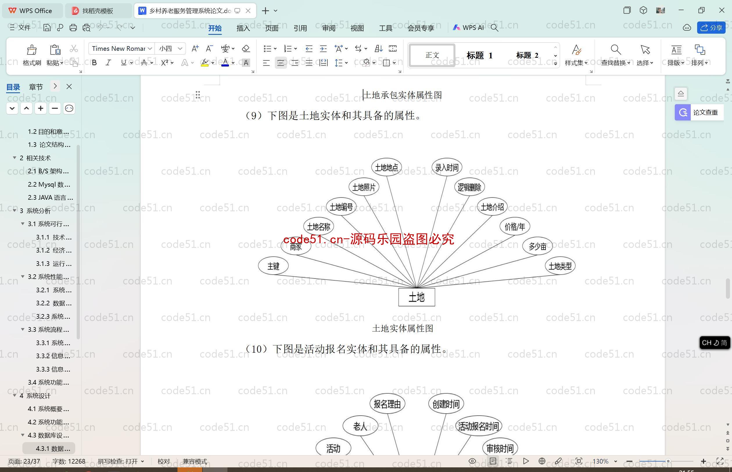 基于SpringBoot+MySQL+SSM+Vue.js的乡村养老服务管理(附论文)