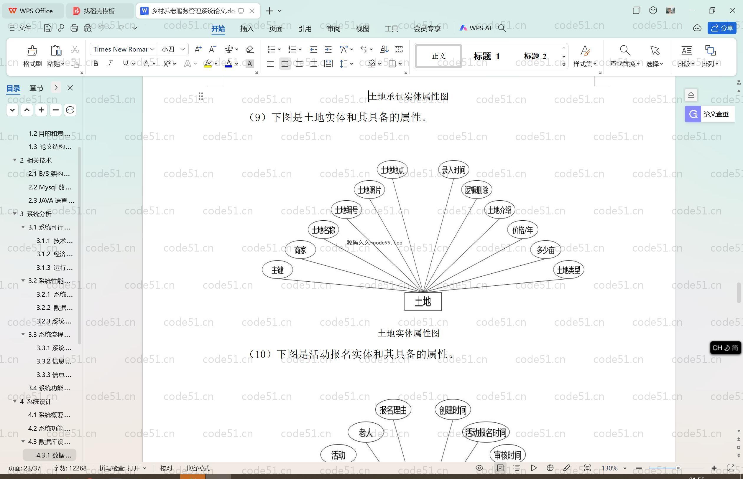 基于SpringBoot+MySQL+Vue.js的乡村养老服务管理(附论文)