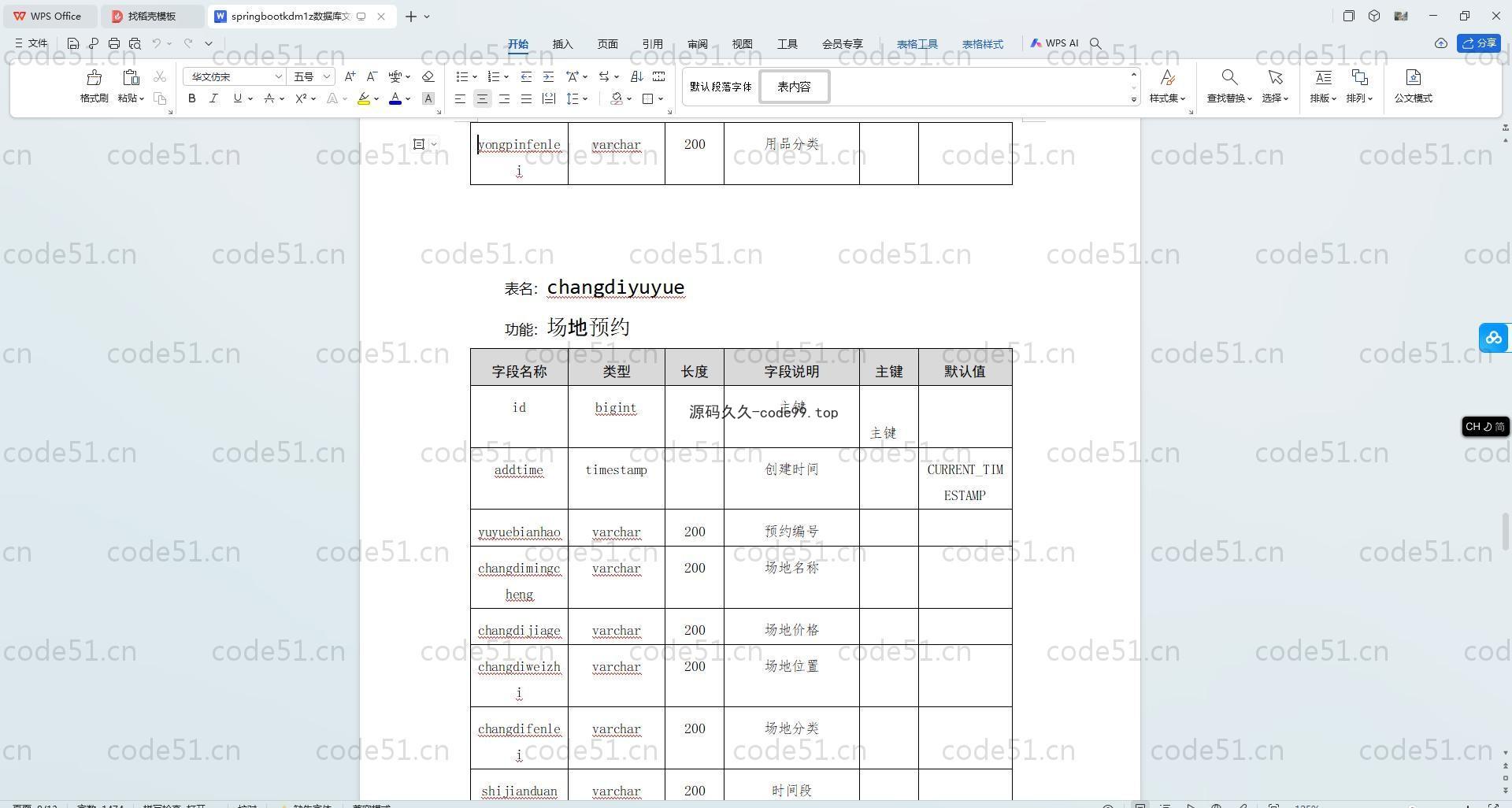 基于SpringBoot+MySQL+Vue.js的体育场馆设施预约系统(附论文)