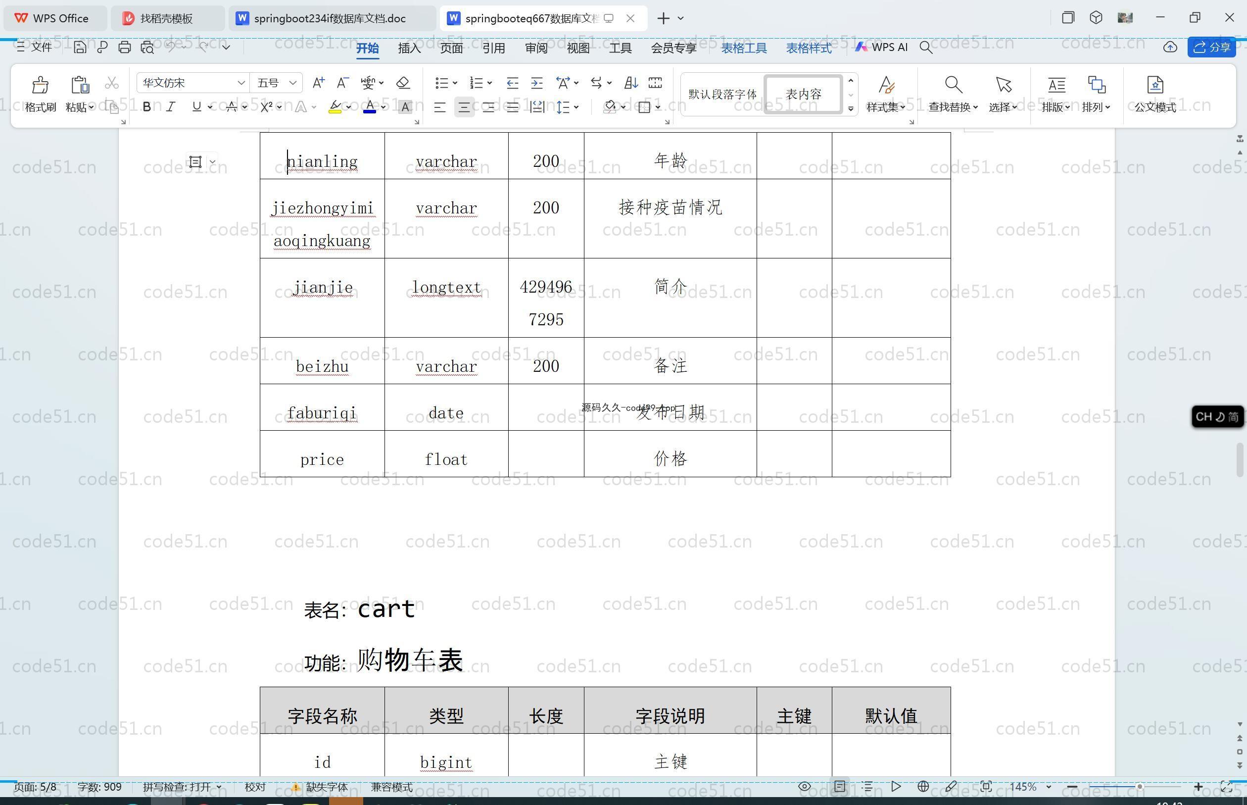 基于SpringBoot+MySQL+Vue.js的宠物猫售卖管理