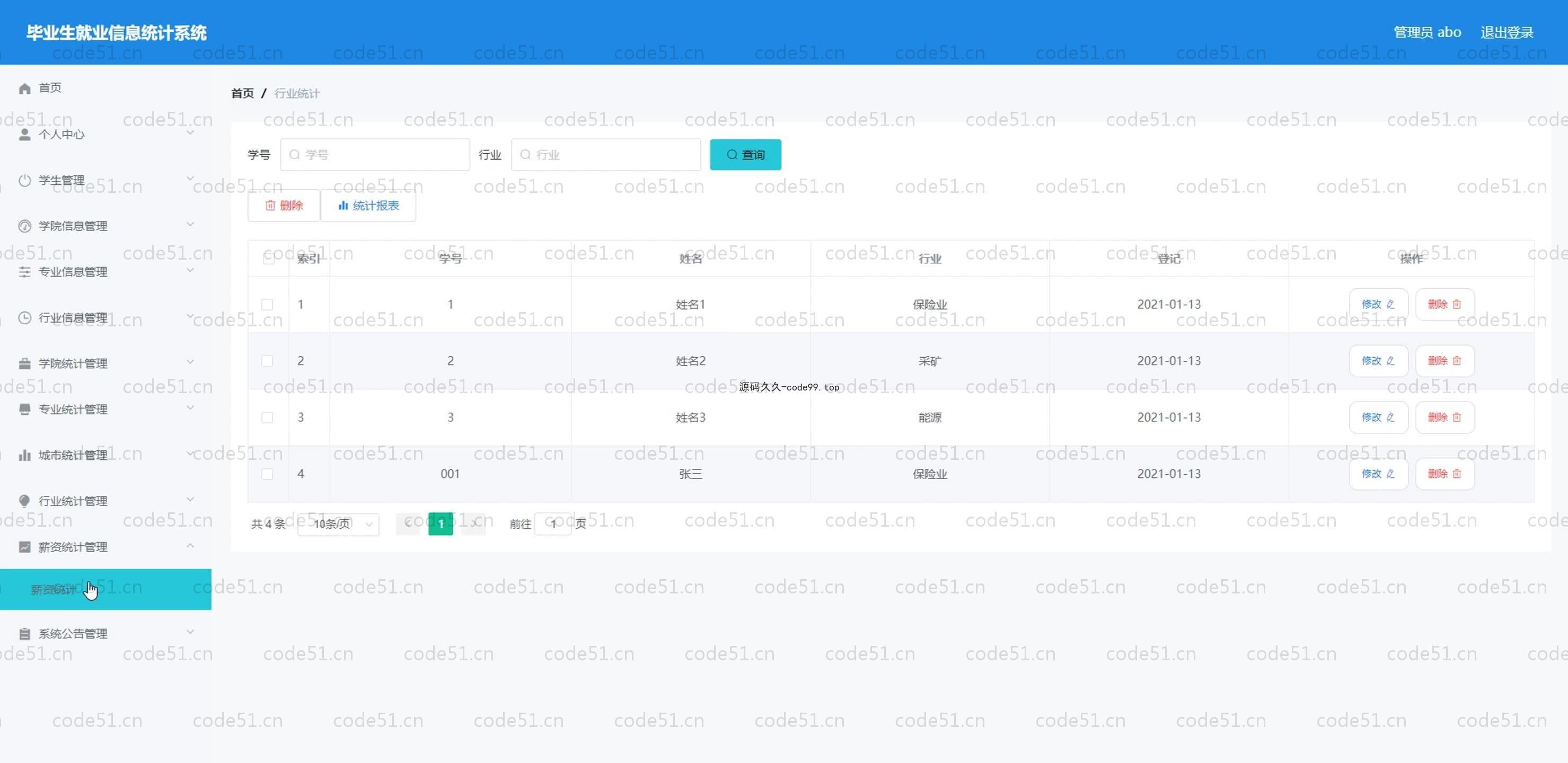 基于SpringBoot+MySQL+Vue.js的毕业生就业信息统计系统(附论文)