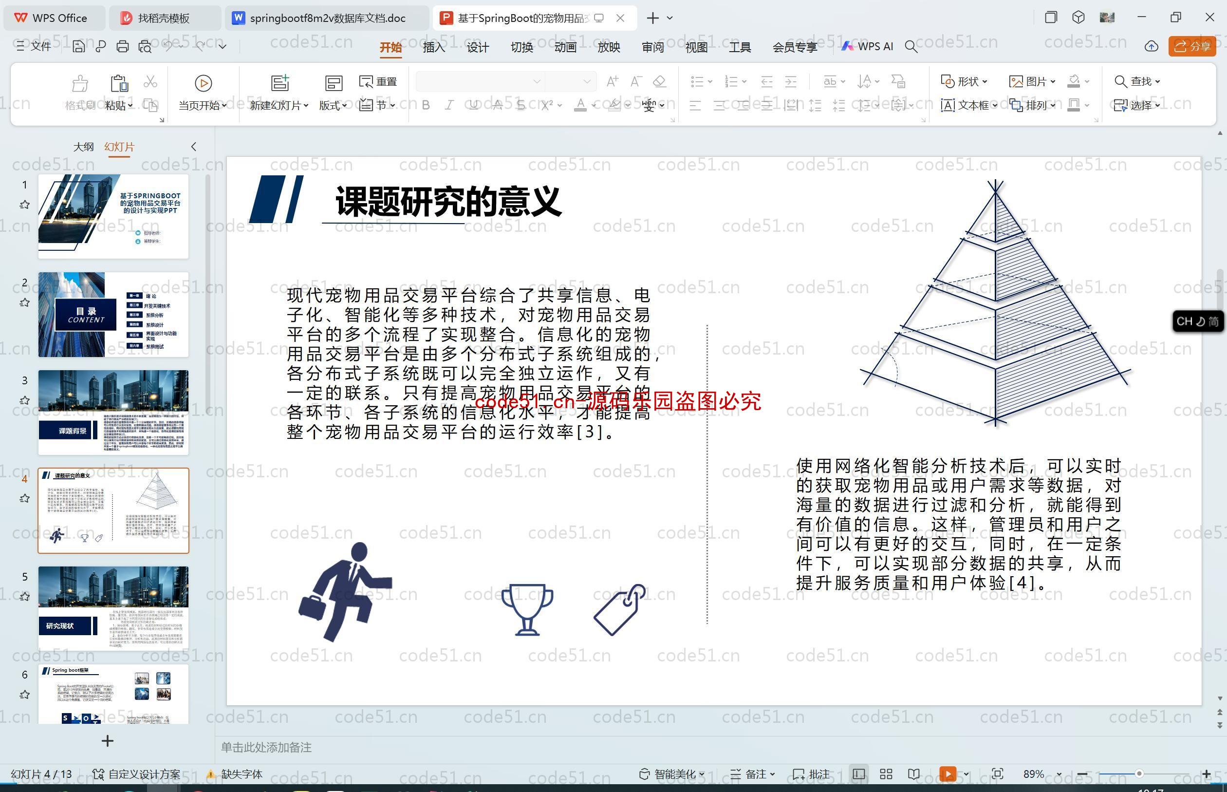 基于SpringBoot+MySQL+SSM+Vue.js的宠物用品交易平台的设计与实现(附论文)