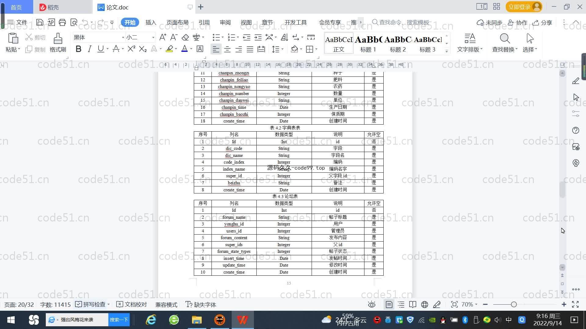 基于SpringBoot+MySQL+Vue.js的农产品质量检测系统(附论文)