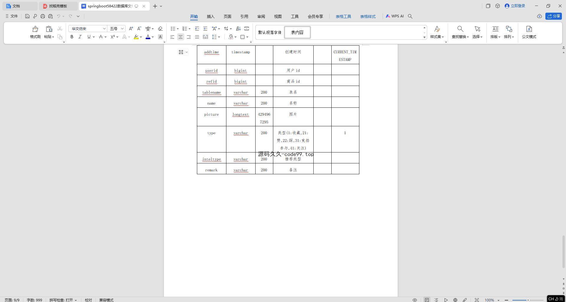 基于SpringBoot+MySQL+Vue.js的分类信息服务平台App(附论文)
