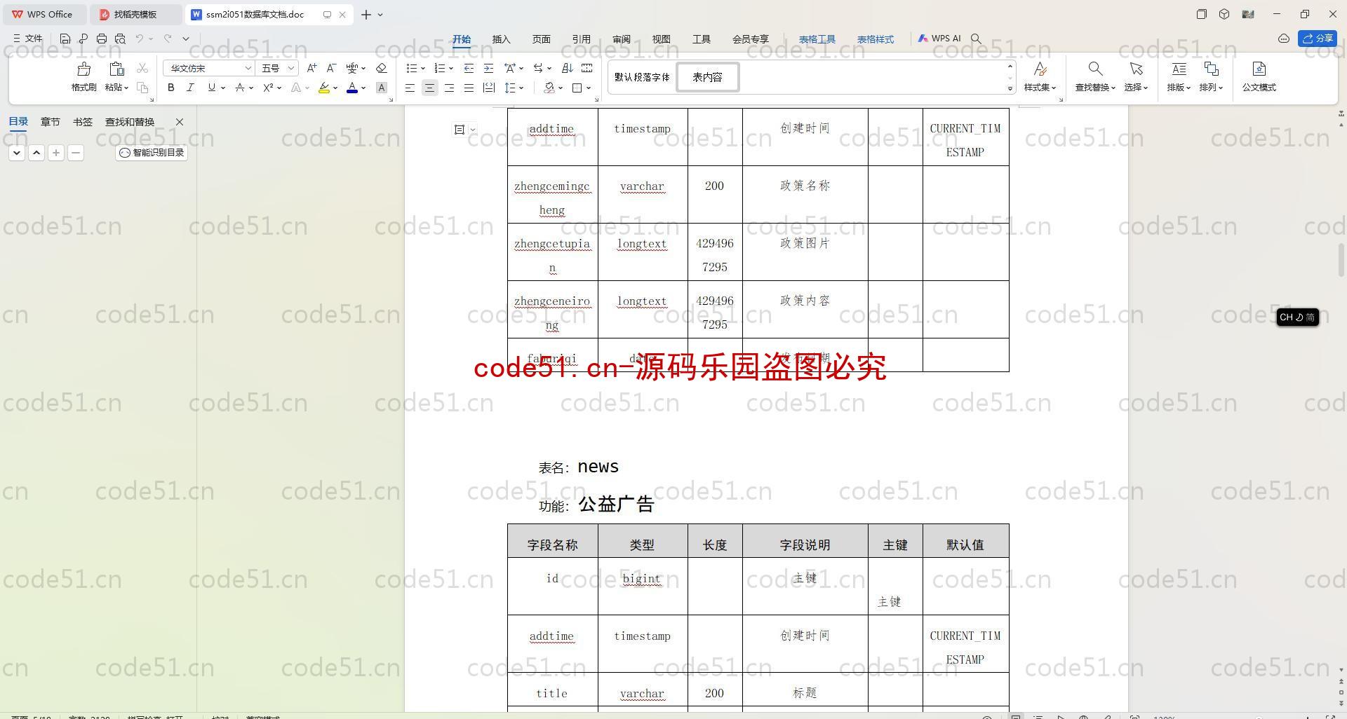 基于SpringBoot+MySQL+SSM+Vue.js的儿童福利院管理(附论文)