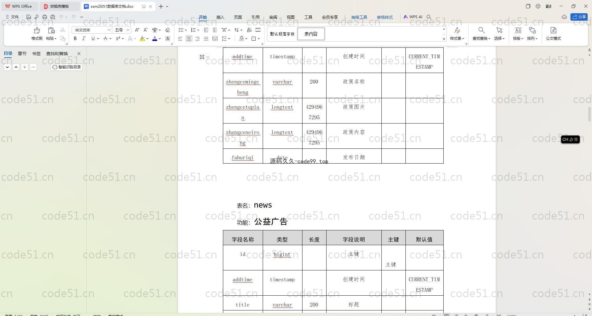 基于SpringBoot+MySQL+Vue.js的儿童福利院管理(附论文)