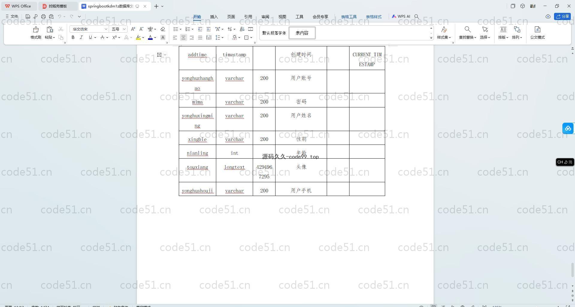 基于SpringBoot+MySQL+Vue.js的体育场馆设施预约系统(附论文)