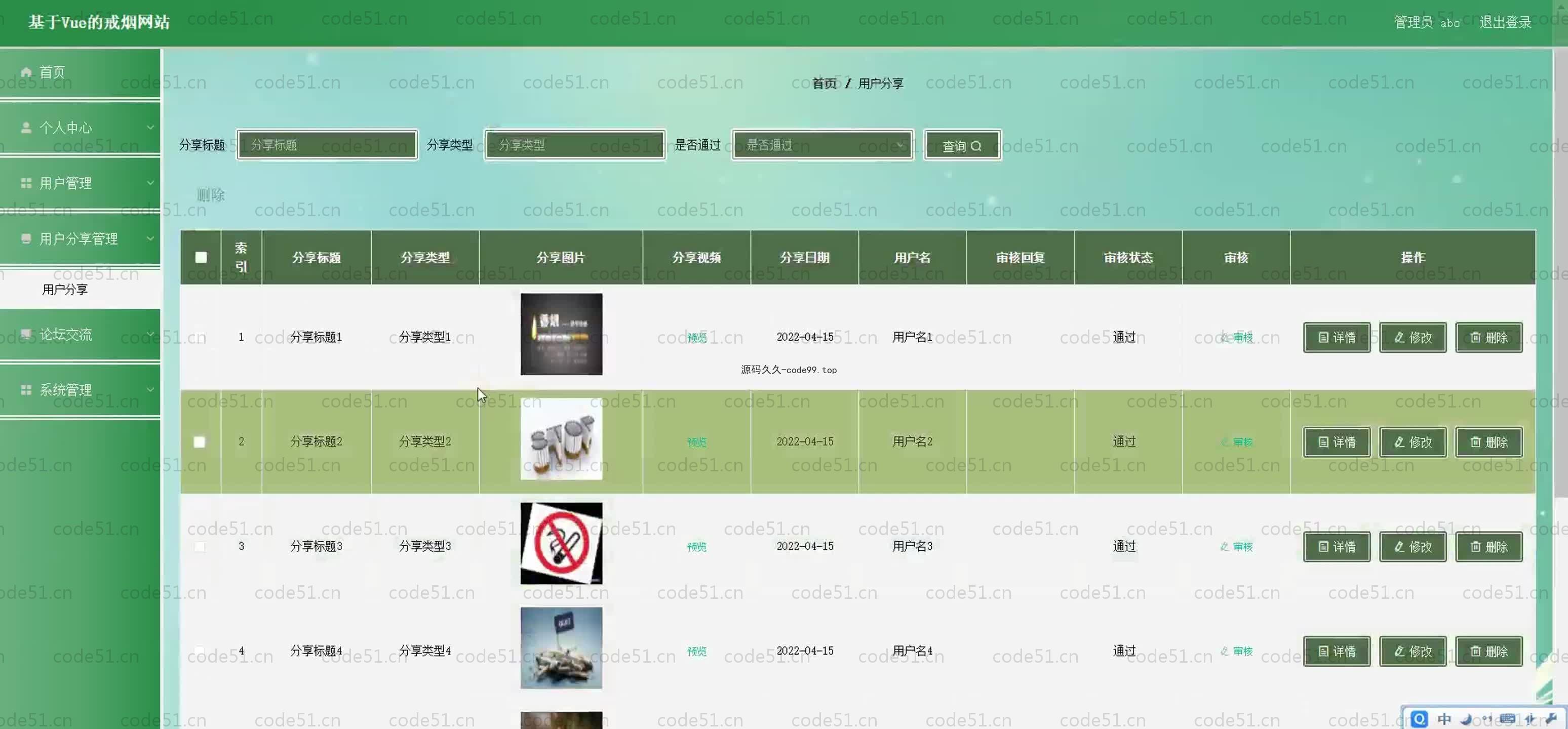 基于SpringBoot+MySQL+Vue.js的戒烟系统(附论文)