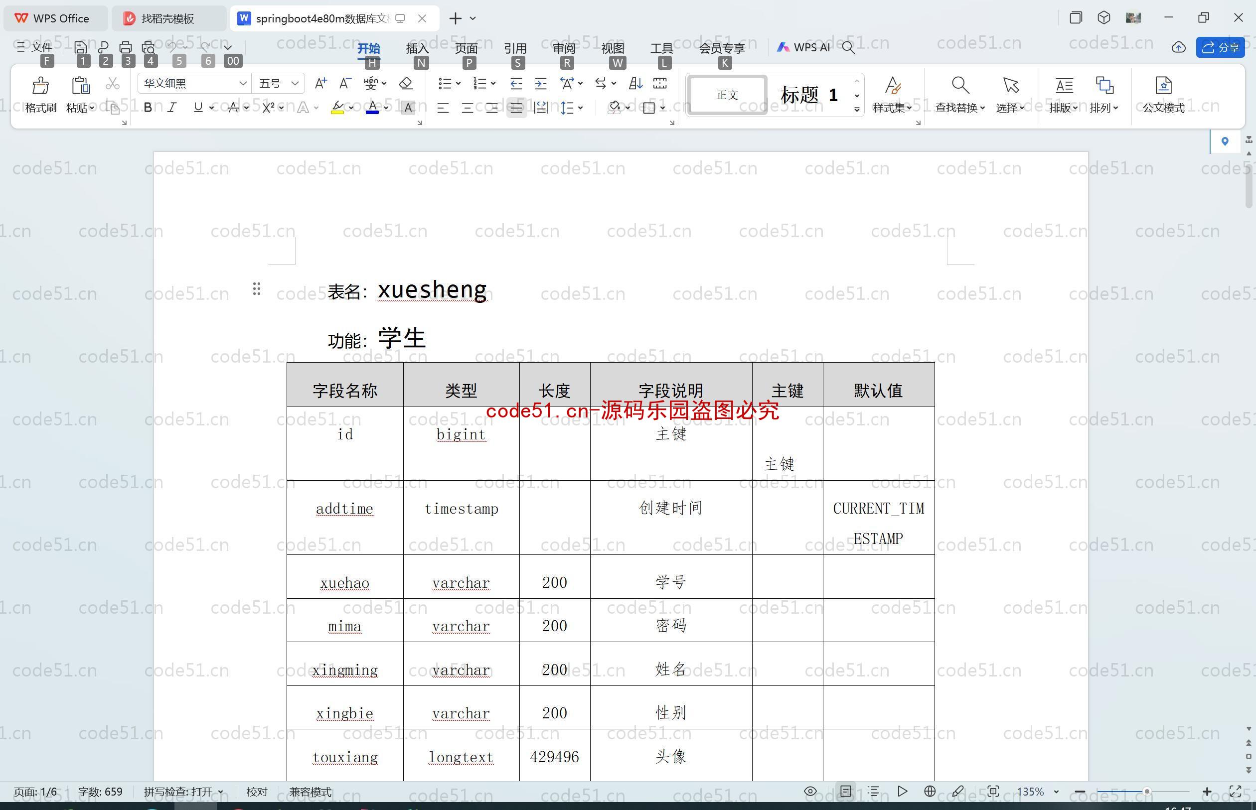 基于SpringBoot+MySQL+SSM+Vue.js的高校教室资源管理系统