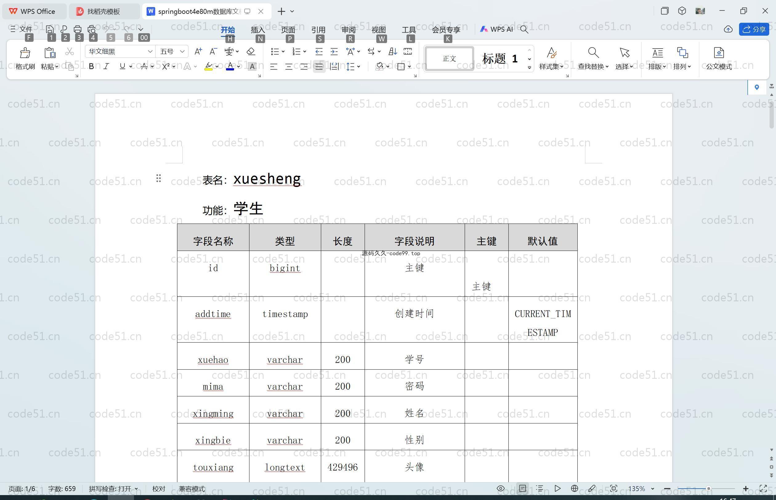 基于SpringBoot+MySQL+Vue.js的高校教室资源管理系统