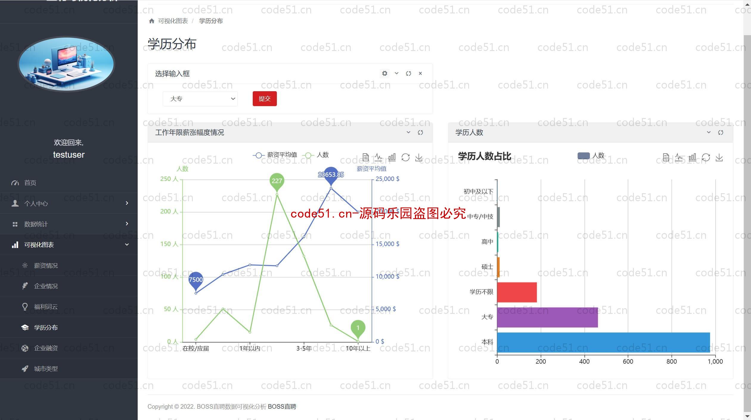 基于Python+Django+MySQL+招聘数据分析可视化系统