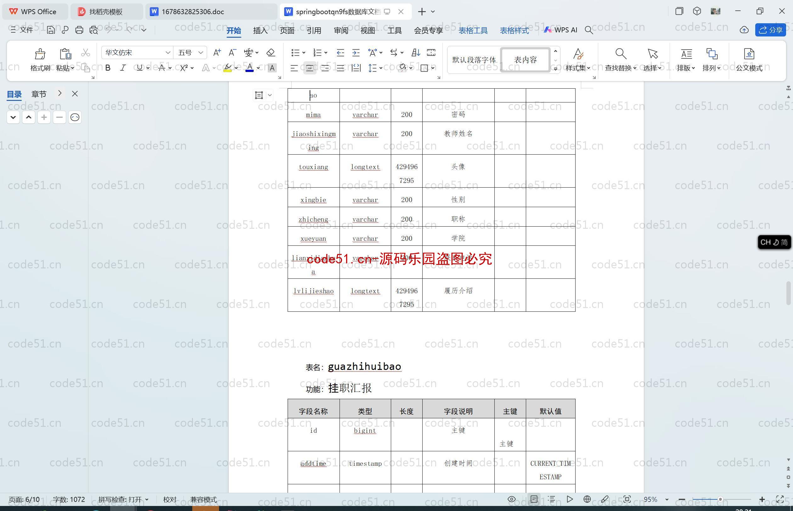 基于SpringBoot+MySQL+SSM+Vue.js的高校师资管理系统(附论文)