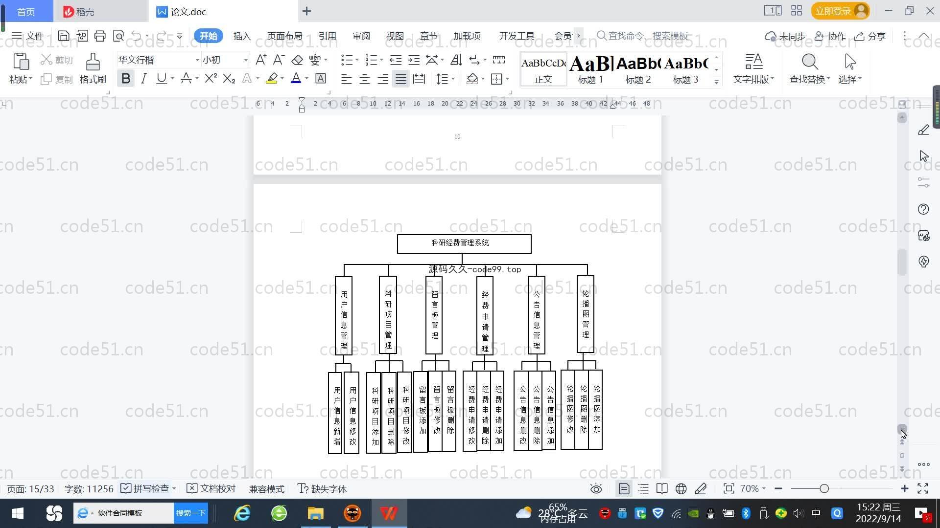 基于SpringBoot+MySQL+Vue.js的科研经费管理系统(附论文)