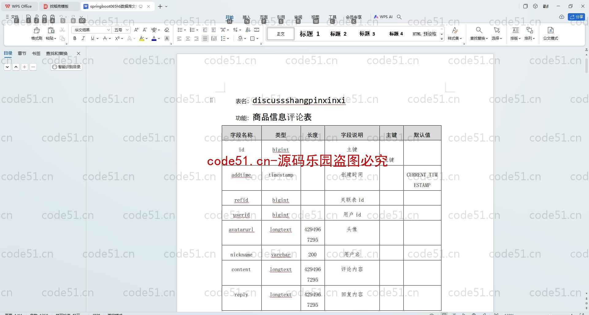 基于SpringBoot+MySQL+SSM+Vue.js的寝室小卖部系统(附论文)