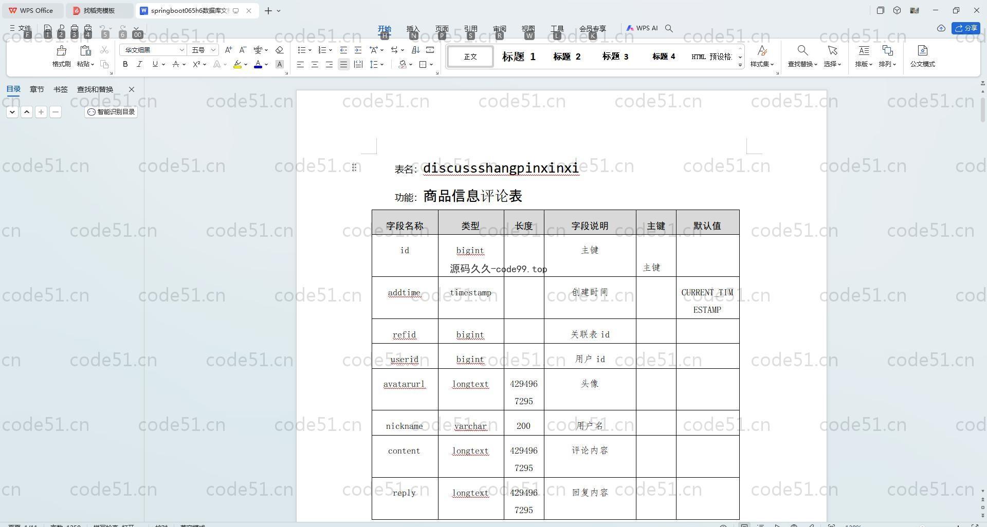 基于SpringBoot+MySQL+Vue.js的寝室小卖部系统(附论文)