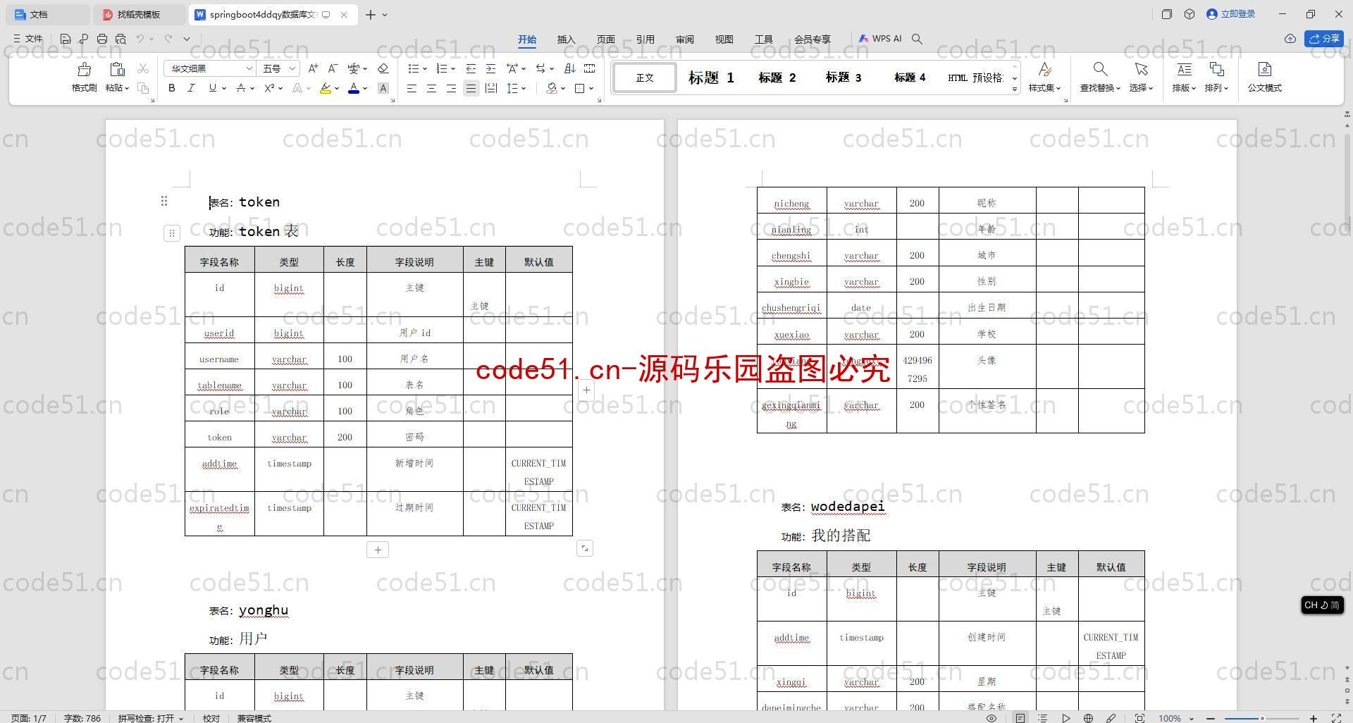 基于SpringBoot+MySQL+Vue.js+Uniapp的一周穿搭App(附论文)