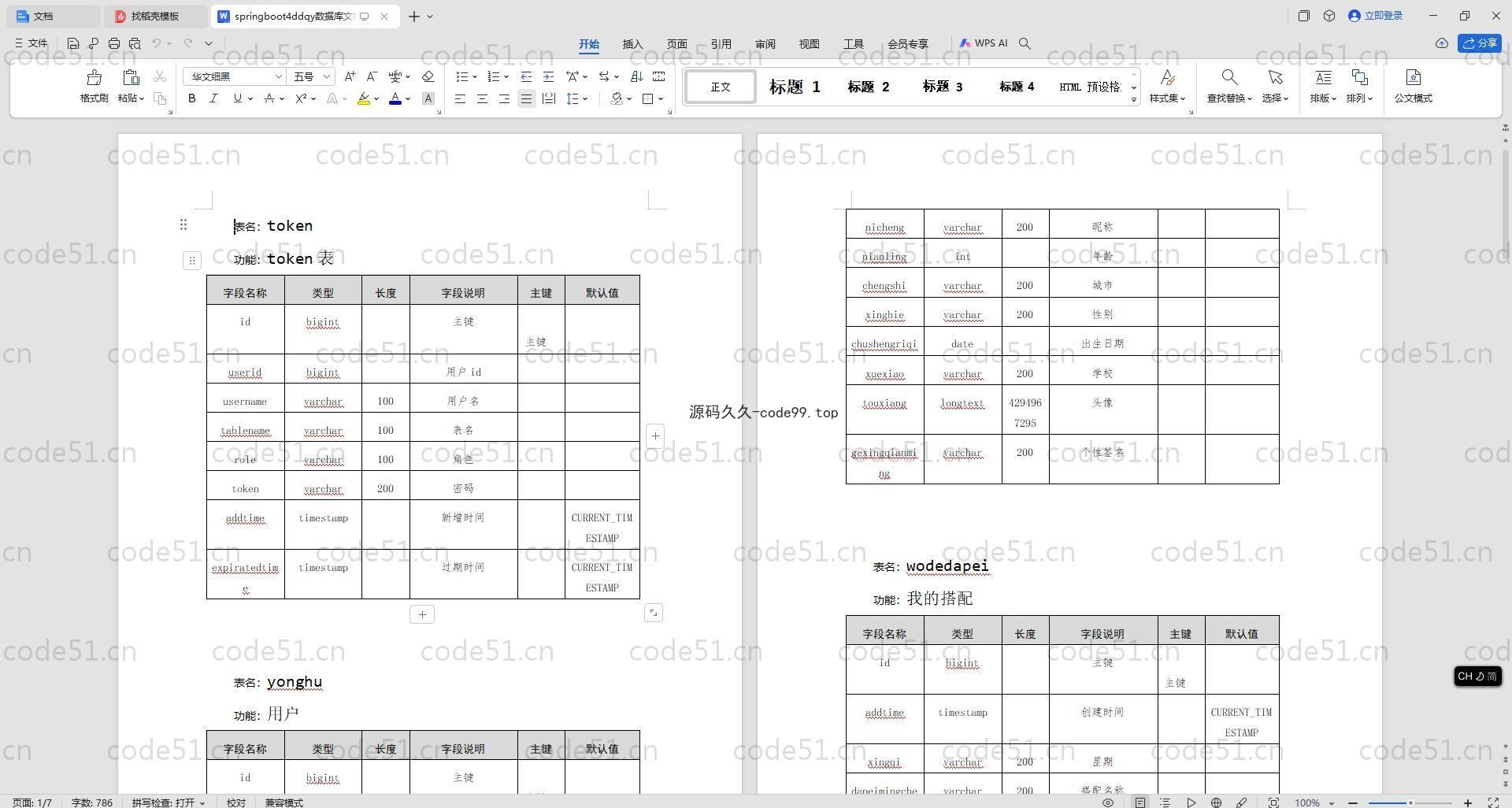 基于SpringBoot+MySQL+Vue.js+Uniapp的一周穿搭App(附论文)