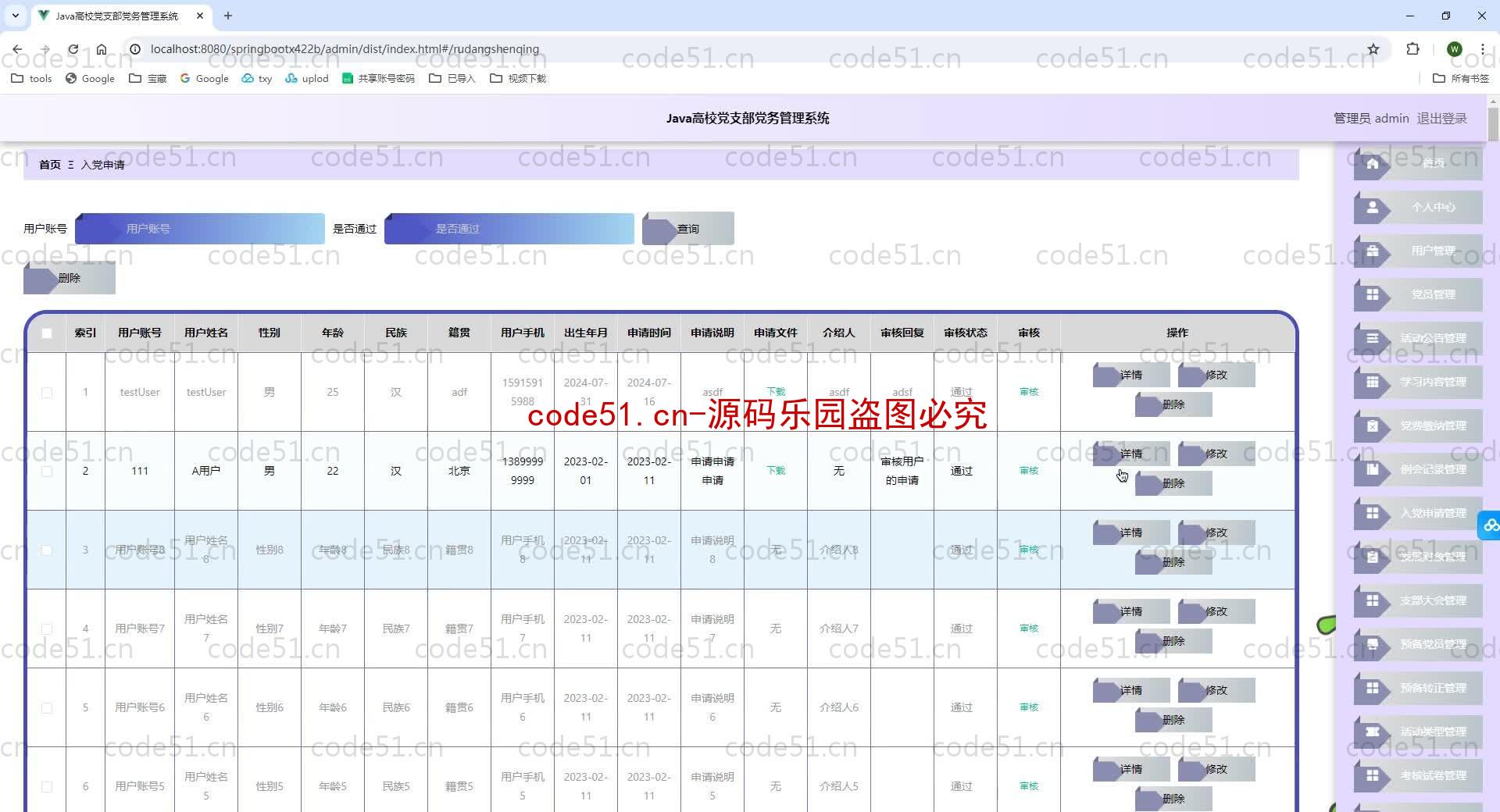 基于SpringBoot+MySQL+SSM+Vue.js的高校党支部党务