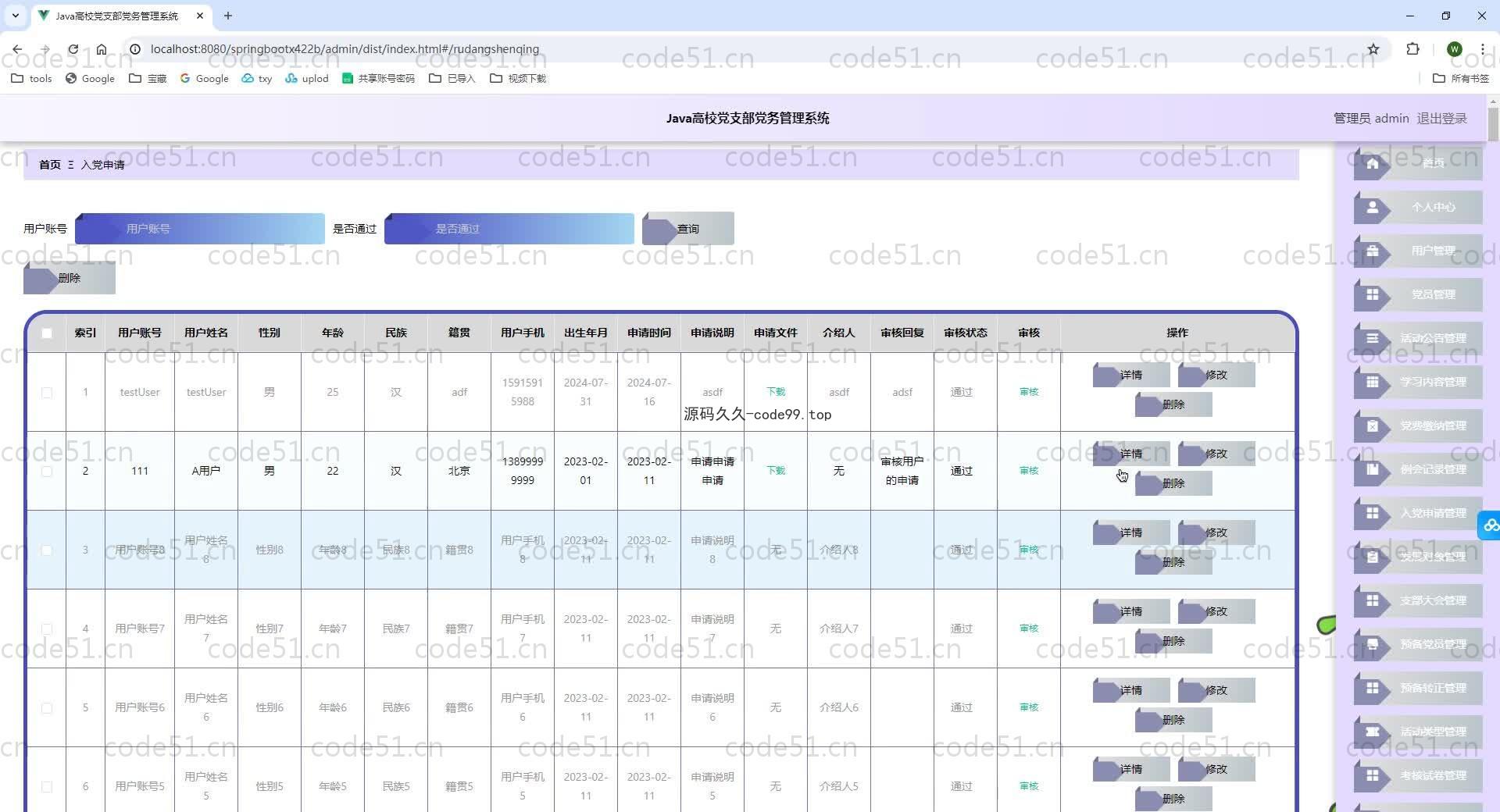 基于SpringBoot+MySQL+Vue.js的高校党支部党务