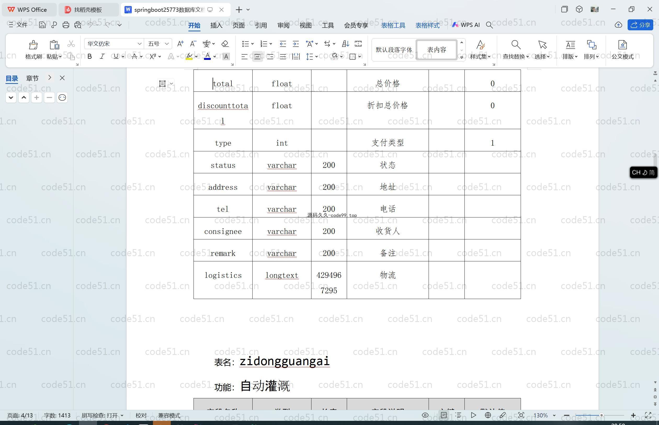 基于SpringBoot+MySQL+Vue.js的大棚蔬菜管理系统(附论文)