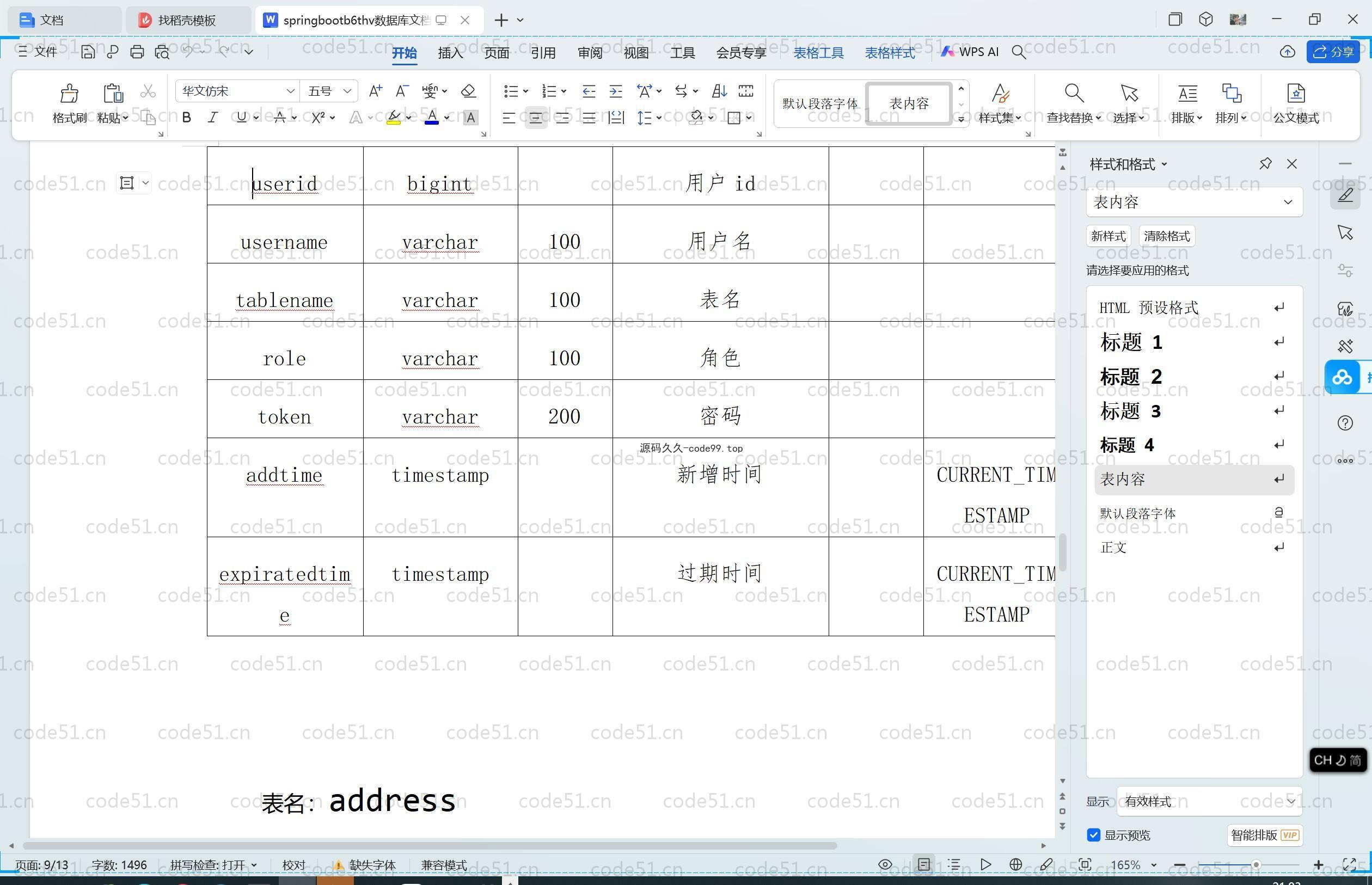 基于SpringBoot+MySQL+Vue.js的华为数码商城交易平台(附论文)