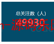 基于Python+Django+二手房交易预测及展示系统