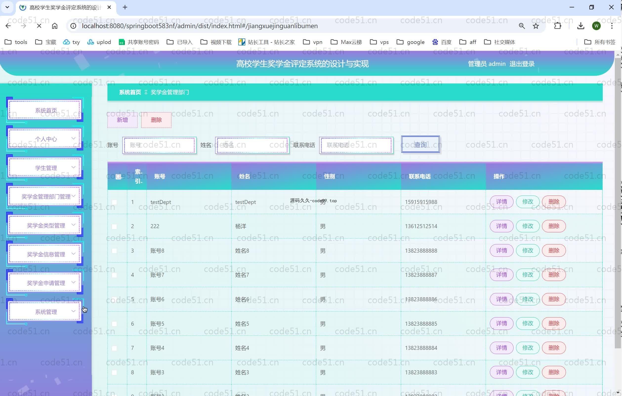 基于SpringBoot+MySQL+Vue.js的高校学生奖学金评定系统