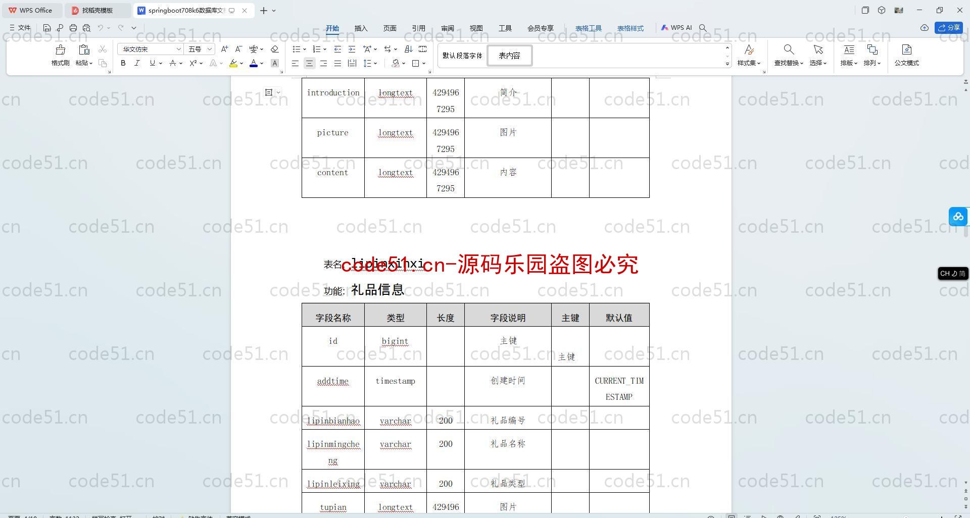 基于SpringBoot+MySQL+SSM+Vue.js的四川火锅文化系统(附论文)