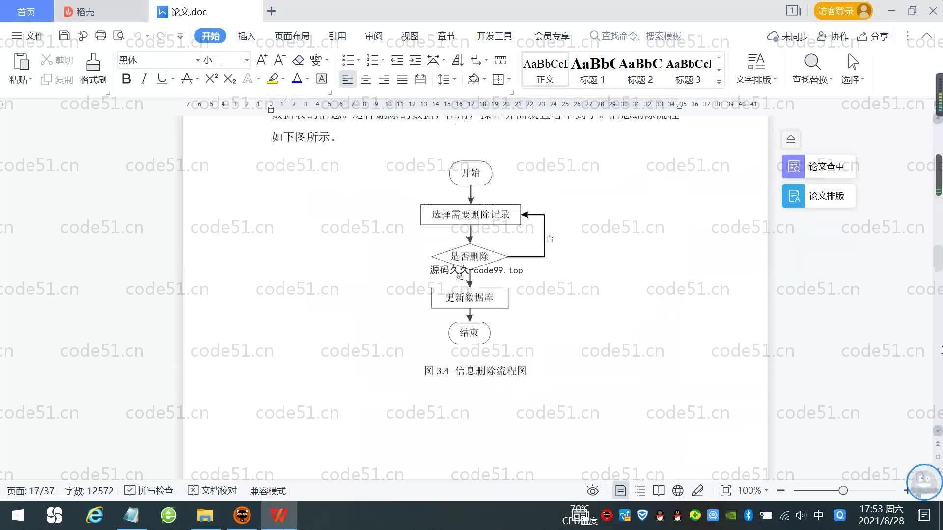 基于SpringBoot+MySQL+Vue.js的老年公寓管理系统(附论文)