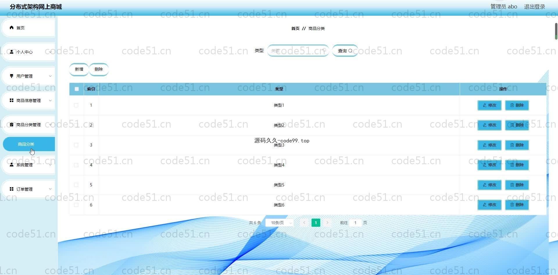 基于SpringBoot+MySQL+Vue.js的分布式架构网上商城系统(附论文)