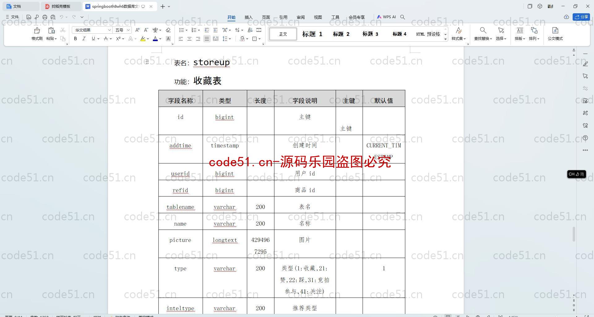 基于SpringBoot+MySQL+SSM+Vue.js的校园快递管理平台