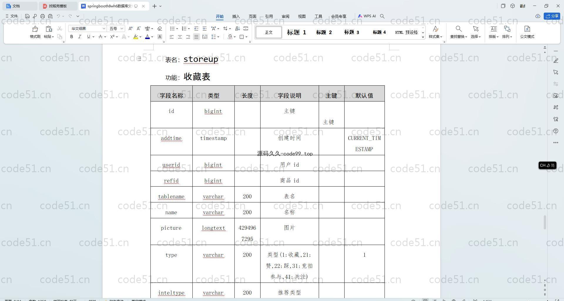 基于SpringBoot+MySQL+Vue.js的校园快递管理平台