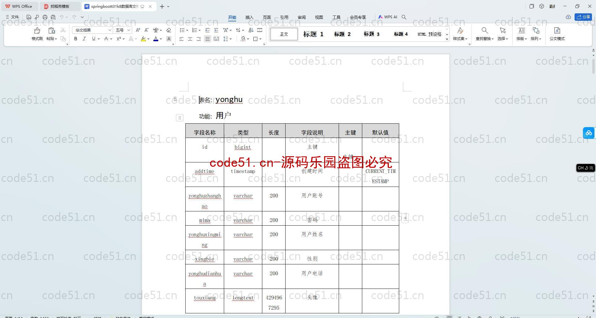 基于SpringBoot+MySQL+SSM+Vue.js的考研论坛系统