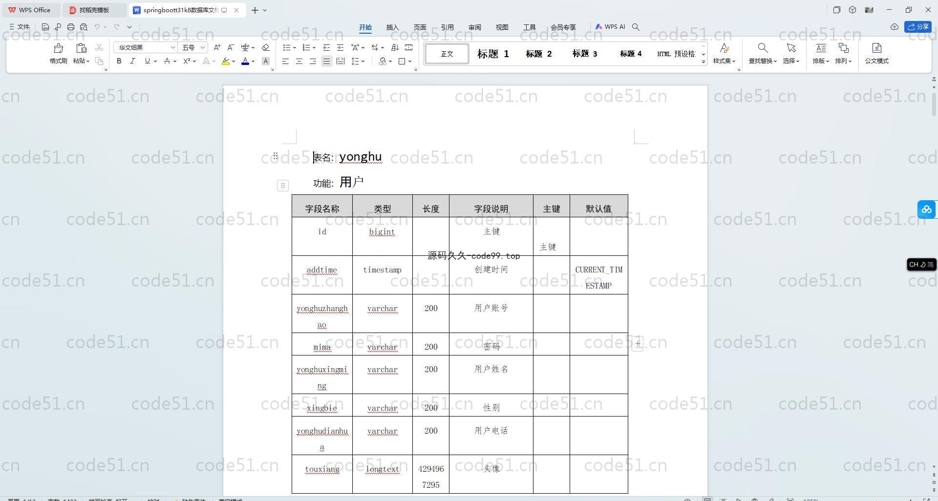 基于SpringBoot+MySQL+Vue.js的考研论坛系统