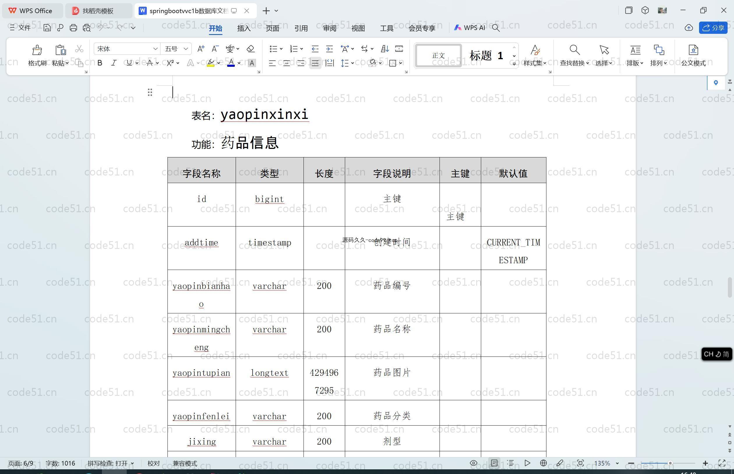 基于SpringBoot+MySQL+Vue.js的高校门诊管理系统(附论文)