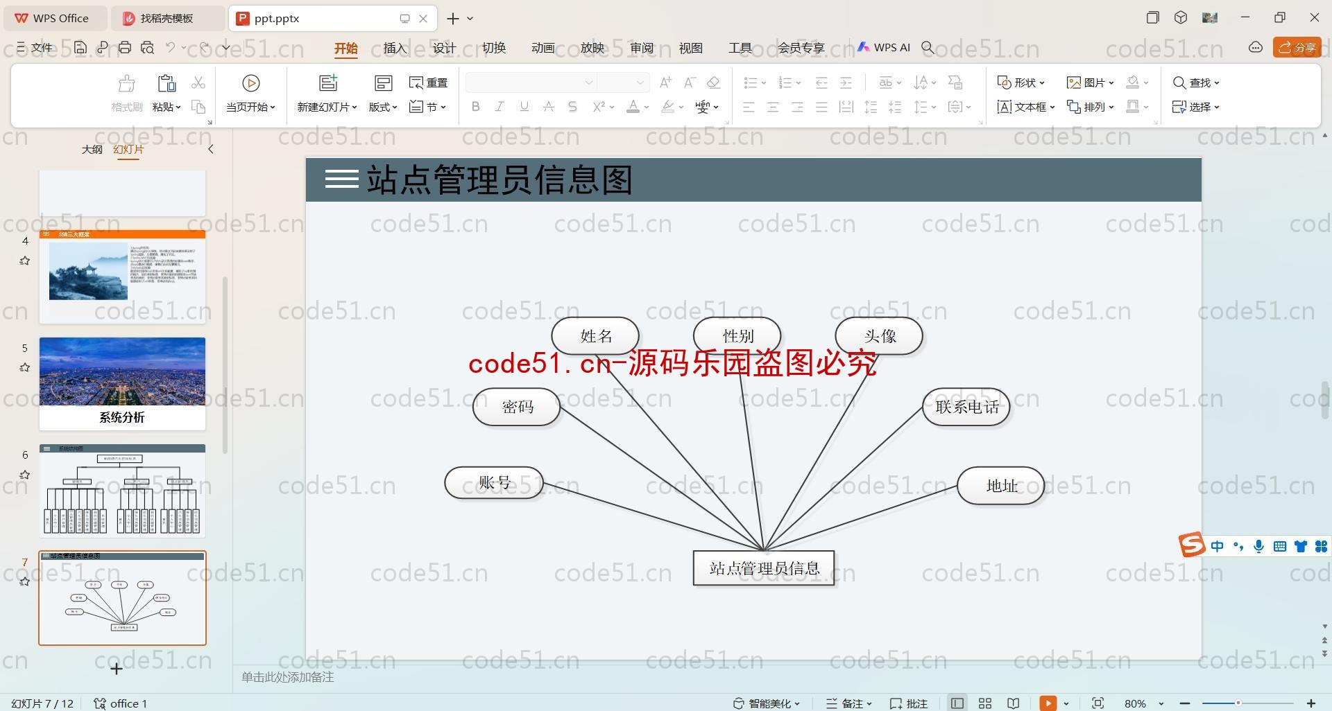 基于SpringBoot+MySQL+SSM+Vue.js的新能源汽车租赁管理系统(附论文)