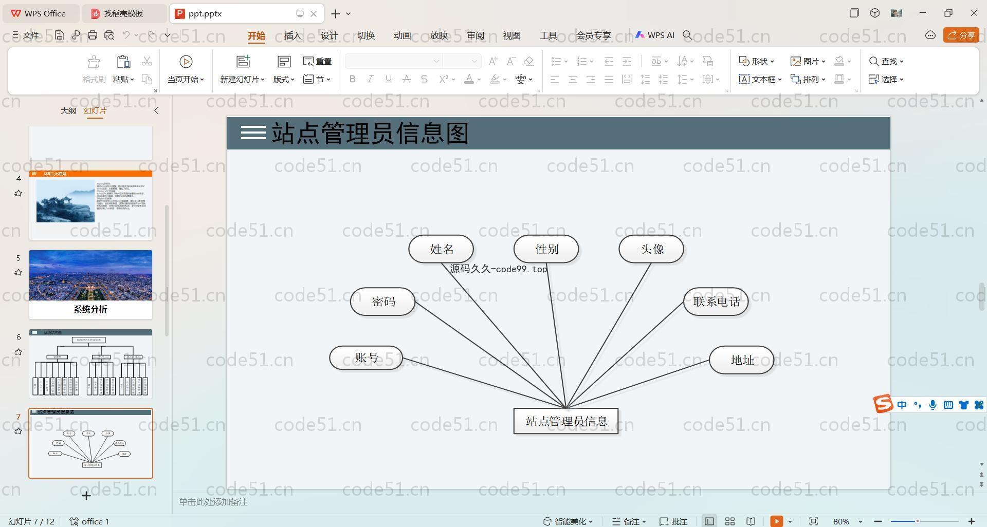 基于SpringBoot+MySQL+Vue.js的新能源汽车租赁管理系统(附论文)